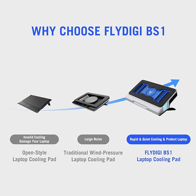 flydigi
