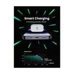 UGREEN 20W USB C PD Fast Charger for IOS and android - Image 2