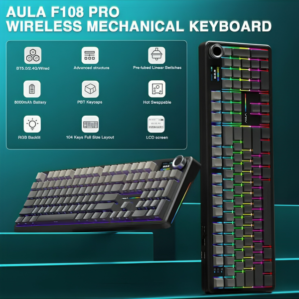 Aula F108 Pro