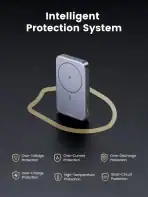 Ugreen Foldable Powerbank