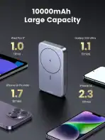 UGREEN Foldable Kickstand Magnetic Powerbank | 10000mAh Mag go - Image 2