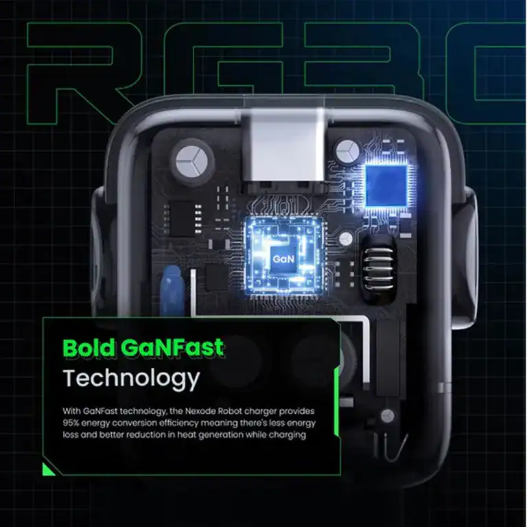 Ugreen Nexode Robot GaN 30W USB-C Charger - Image 5