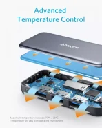 Anker Premium 5-in-1 USB-C Hub - Image 4