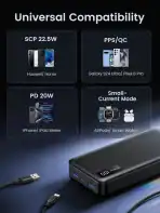 UGREEN 20000mAh Powerbank