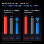 Flydigi BS2 Pro Laptop Cooling Pad - Image 4