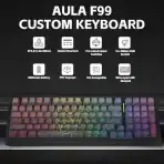 AULA F99