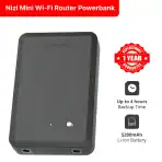 Nizi Mini Wi-Fi Router Backup