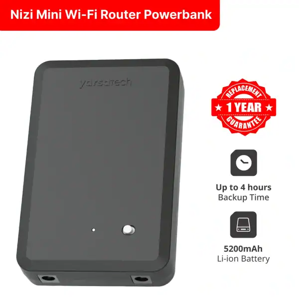 Nizi Mini Wi-Fi Router Backup