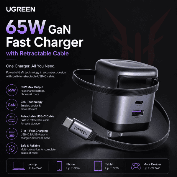 UGREEN 65W GaN Fast Charger