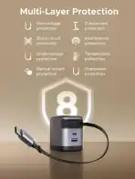 UGREEN 65W GaN Fast Charger