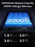 UGREEN Nexode 100w 20000Mah powerbank