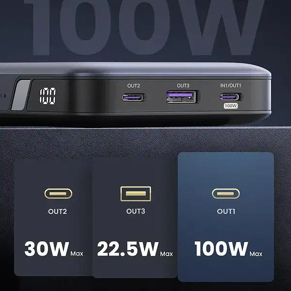 UGREEN Nexode 100w 20000Mah powerbank
